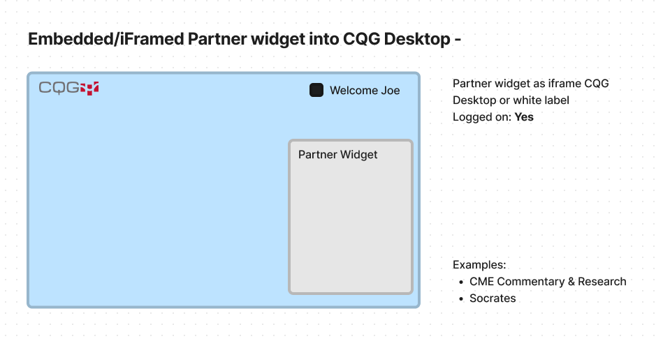 integrations-embedd-partner-widget